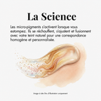 Fond de teint adaptatif anti-âge