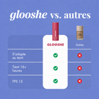 Fond de teint adaptatif anti-âge
