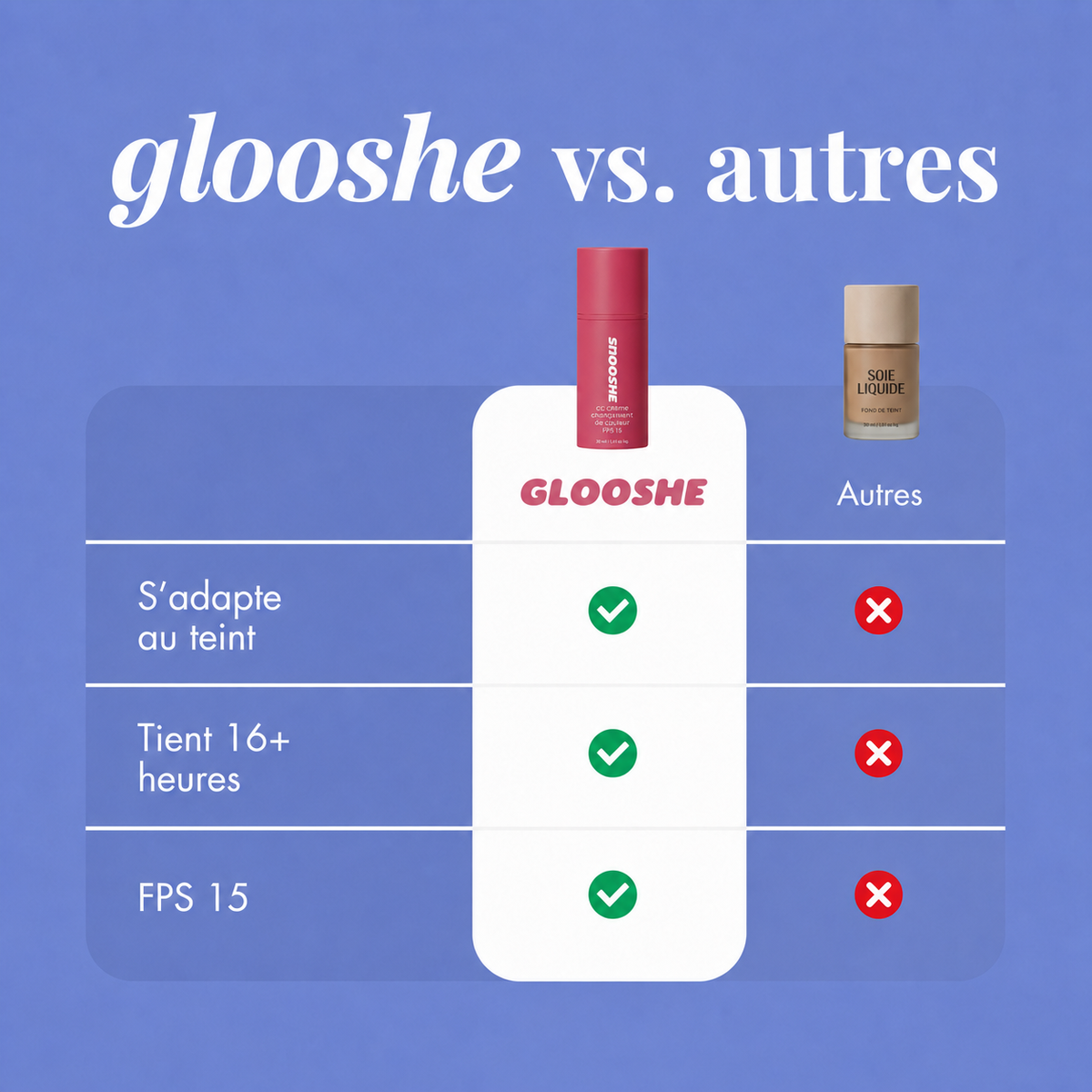 Fond de teint adaptatif anti-âge